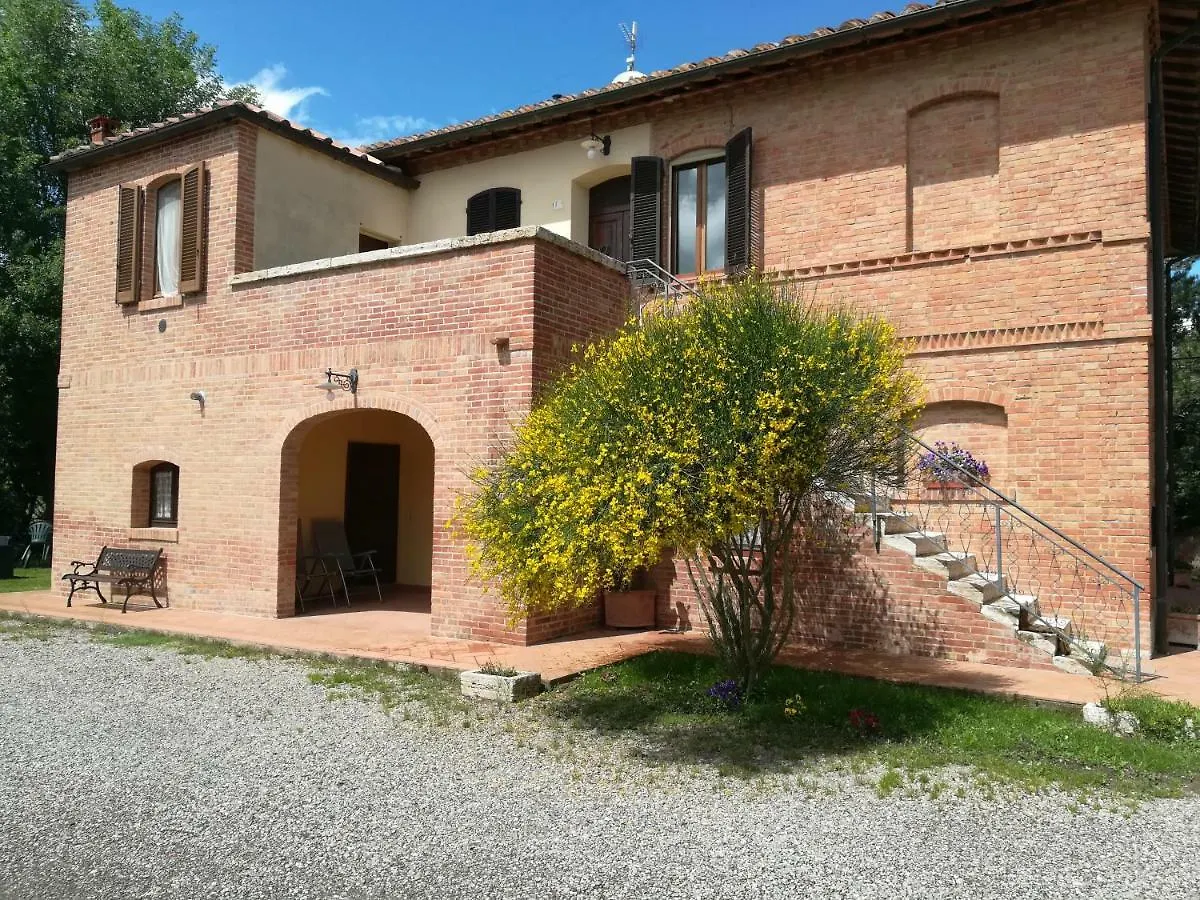 Agriturismo Piandimaggio Pienza